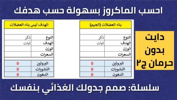 حساب الماكروز ( السعرات)